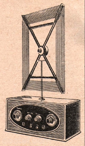 C.R.E.O. - Stazodyne F 3 — Illustration 1