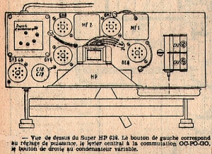 Comptoir MB Radiophonique - HP 638 — Illustration 1
