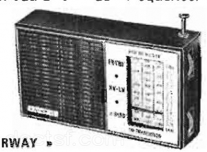Fairway - Récepteur FM — Illustration 1