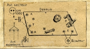 Giniaux - Poste à galène — Illustration 1