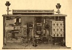 Central Radio - Super RC 50 PP — Radio Constructeur et Dépanneur 1949