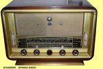 Parmi les derniers mod&egrave;les r&eacute;f&eacute;renc&eacute;s : Sphinxo Radio - 