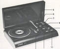 Schneider (Frères) - AGE 81 — Illustration 1