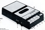 Schneider (Frères) - SM 200 — Illustration 1