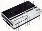 Schneider (Frères) - SM 500 — Illustration 1