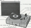 Schneider (Frères) - SE 400 — Illustration 1