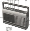 Philips - N 2210 — Illustration 1
