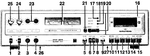 Grundig - CNF 300 — Illustration 1