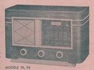 Parmi les derniers mod&egrave;les r&eacute;f&eacute;renc&eacute;s : Trans Radio - 