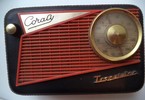 Coraly - A identifier — CORALY A6