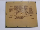 Inovat - 360 — Illustration 7