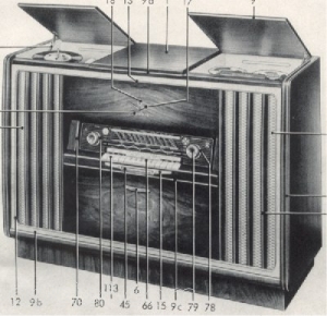 Grundig - 8098 Musikschrank — Photo 1