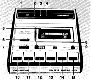 Grundig - CN 510 HiFI — Illustration 1