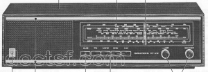 Grundig - RF 412 — Illustration 1