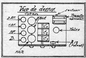 Kobalt - Poste secteur N°3 — Illustration 1