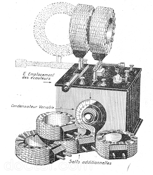L. Guillion  -  L.G.  -  Nydab - Poste à galène — Illustration 1