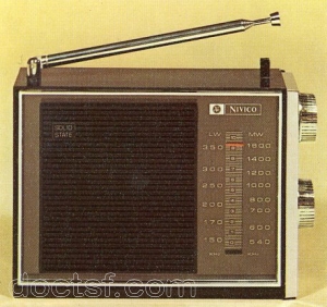 Nivico - A 750 L — Illustration 1