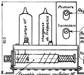 Oméga  -  Oréga - Bloc FM EF80-EC92 — Illustration 1