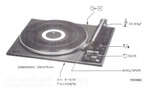 Philips - 22 GC 024 — Illustration 1