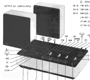 Philips - 22 RB 841 — Illustration 1