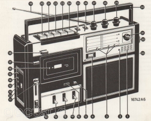 Philips - 8494 — Illustration 1