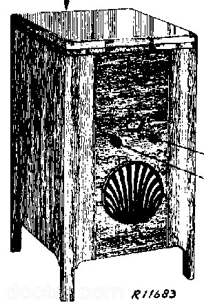 Philips - 870 C — Illustration 2