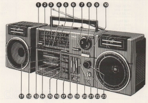 Philips - D 8454 — Illustration 1