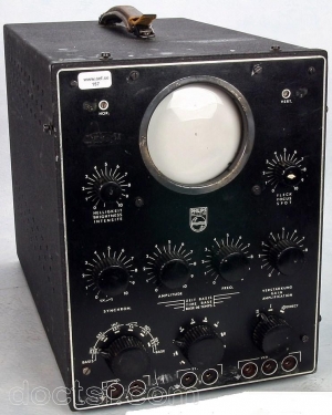 Philips - GM 3152 — Illustration 2