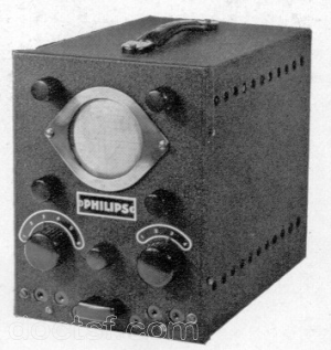 Philips - GM 3153 — Illustration 1