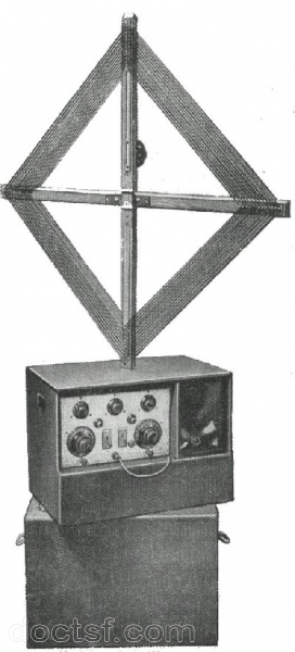 Radio L.L. - Auto — Photo 1