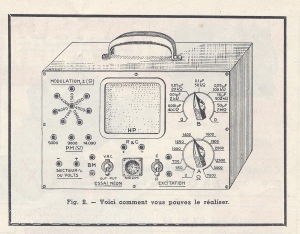 Radio M.J. - Analyseur de depannage — Illustration 1