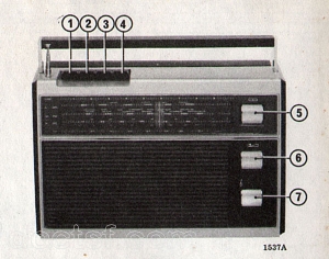 Radiola - RA 421 — Illustration 1