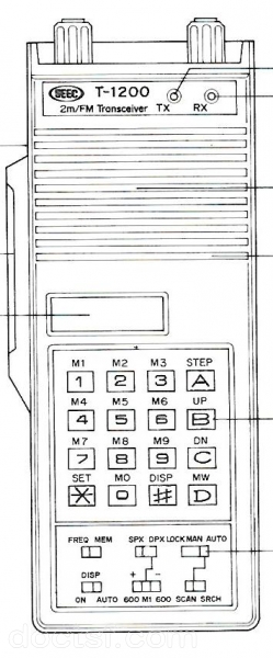 Sanwa - T-1200 — Illustration 1