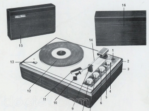 Schneider (Frères) - SE 600 (1246-1A) — Illustration 1