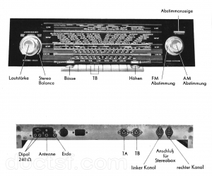 Silva-Schneider - 24505 châssis — Illustration 1