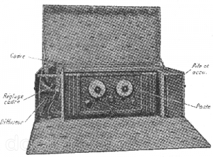 Ultra Radio - Ultra Ville et Sport — Illustration 1