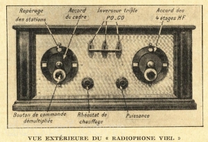 Viel - Radiophone — Illustration 1